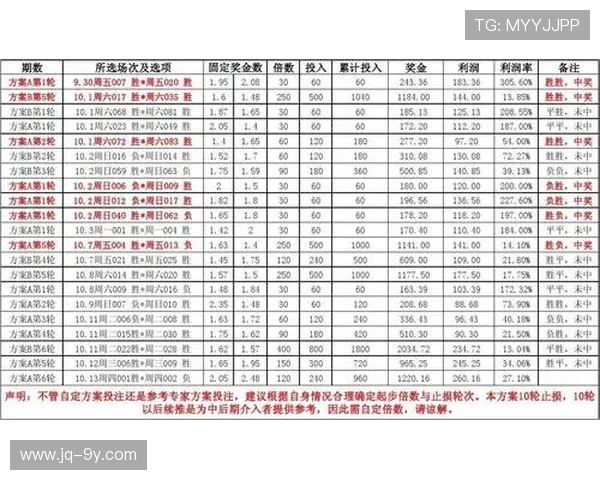 足球25160期投注推荐精准分析助您轻松抓住获胜机会