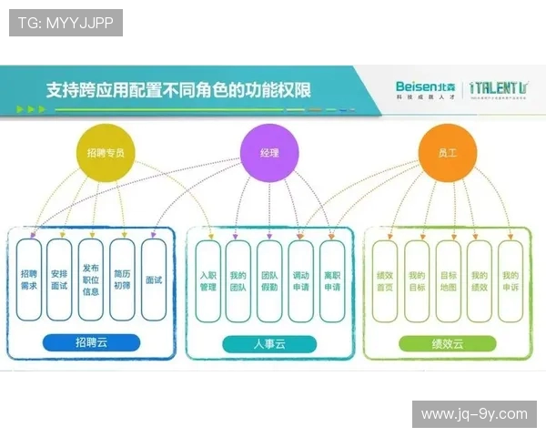 足球运动在当下社会中是否真正受欢迎的多维度深度讨论全景化分析